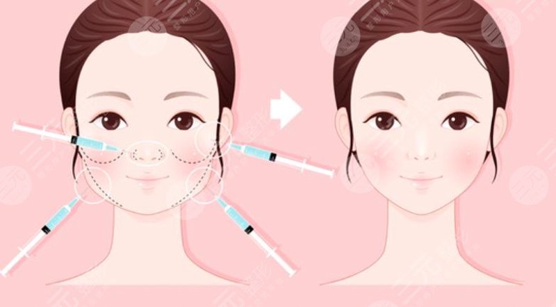 从经营之道看美容院行业的创新与发展